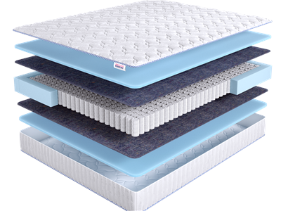 Детский матрас Dream-Expert Бейс Фоам 20 ТФК (Base Foam 20 TFK)