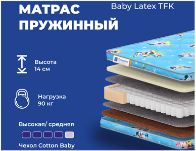 Детский матрас DreamLine Baby Latex TFK