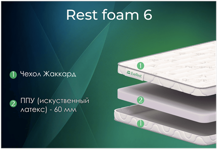 Детский тонкий матрас (топпер на диван) Everest Rest Foam 6