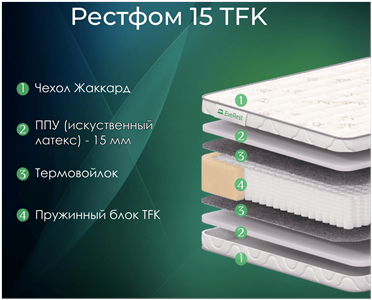 Детский матрас Everest RestForm 15 TFK (Рестфом 15 TFK)