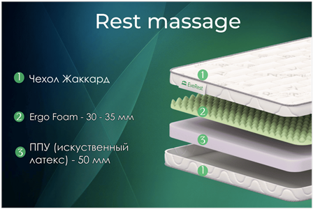 Детский тонкий матрас (топпер на диван) Everest Rest Massage