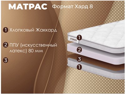 Детский матрас Stories Format Hard 8 (Формат Хард 8)