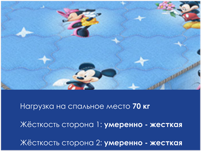 Детский матрас DreamLine Baby Dream TFK