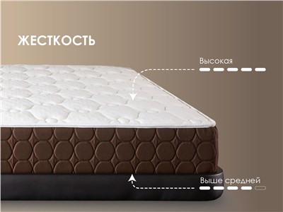 Детский матрас Dimax Мега Лайт Хард Релакс