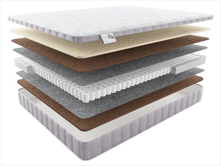 детский матрас пружинный блок детский пружинный матрас